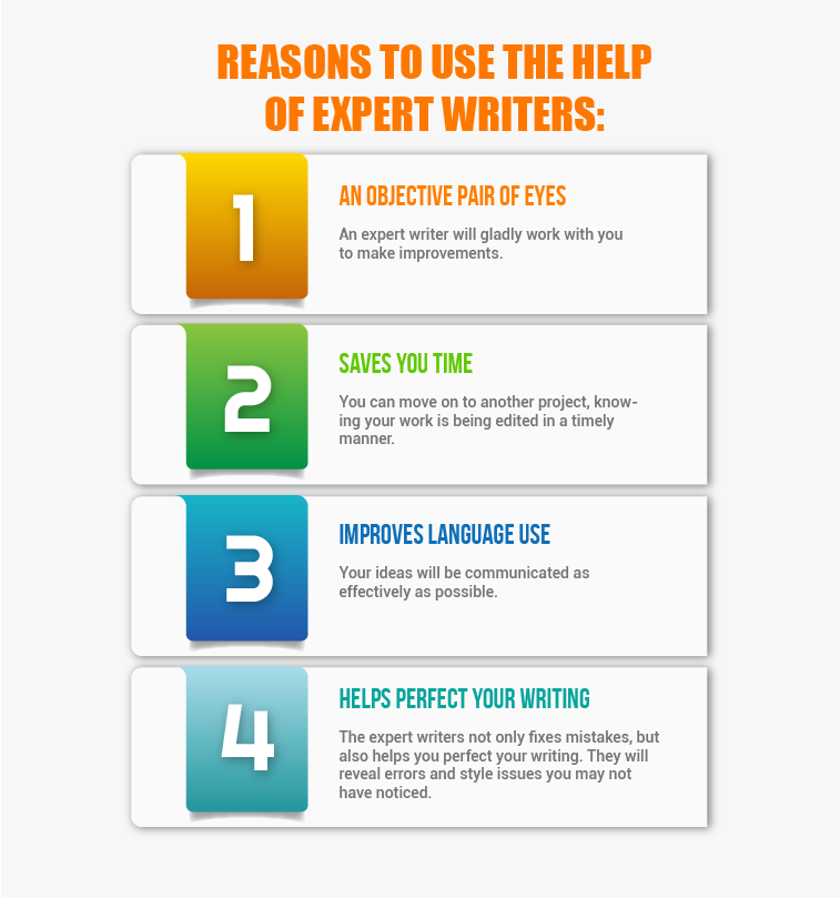 Reasons to use the help of expert writers